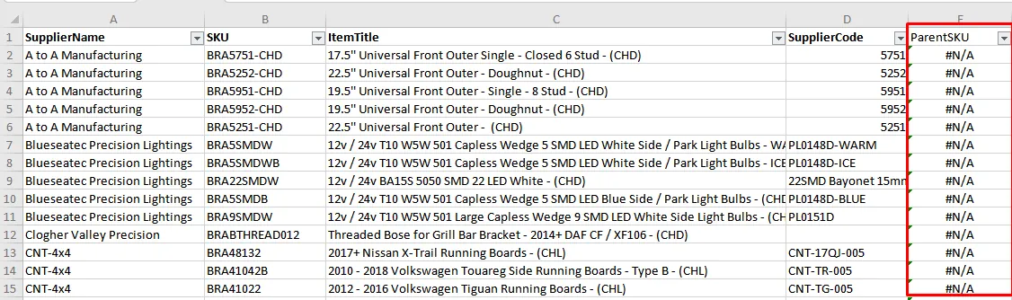 2.9 Composite Export table