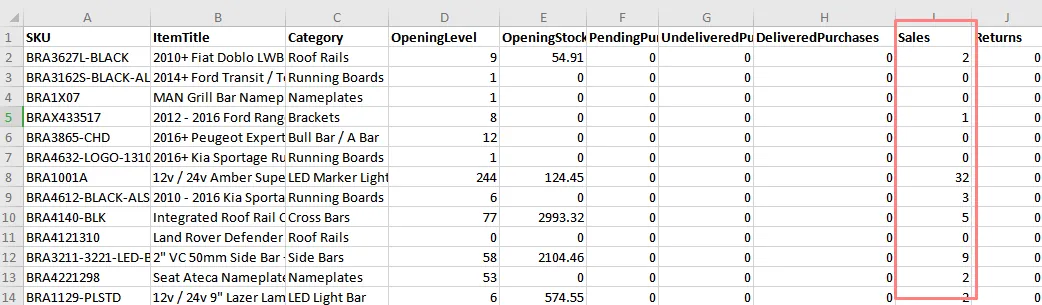 2.14 Stock Movement Query