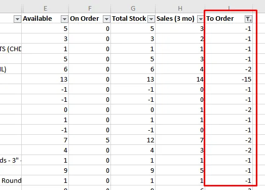 2.17 Product Supplier table with 'To Order' column added