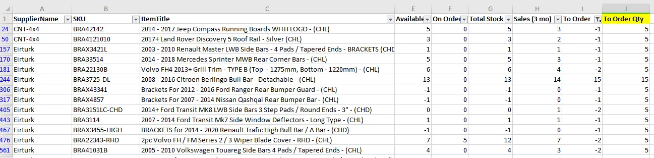 2.18 Product Supplier table with 'To Order' column filtered to show