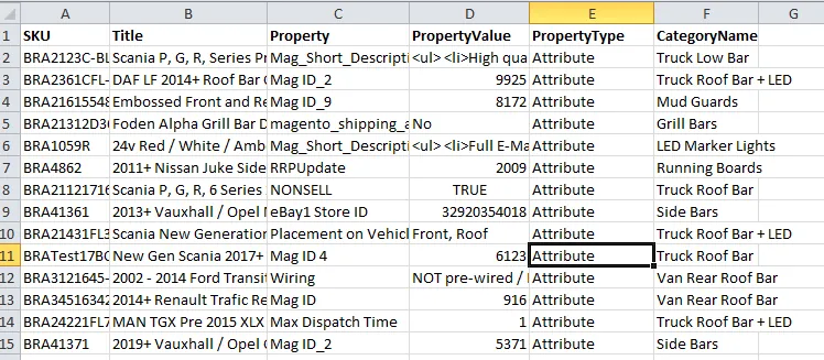 Fig. 10 — shows the list of information you will see in this report. You can just