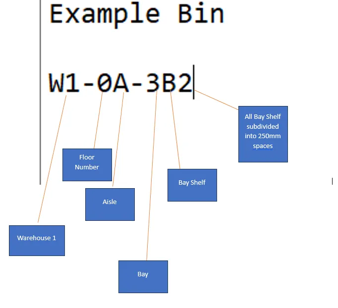 Fig. 1 — 9